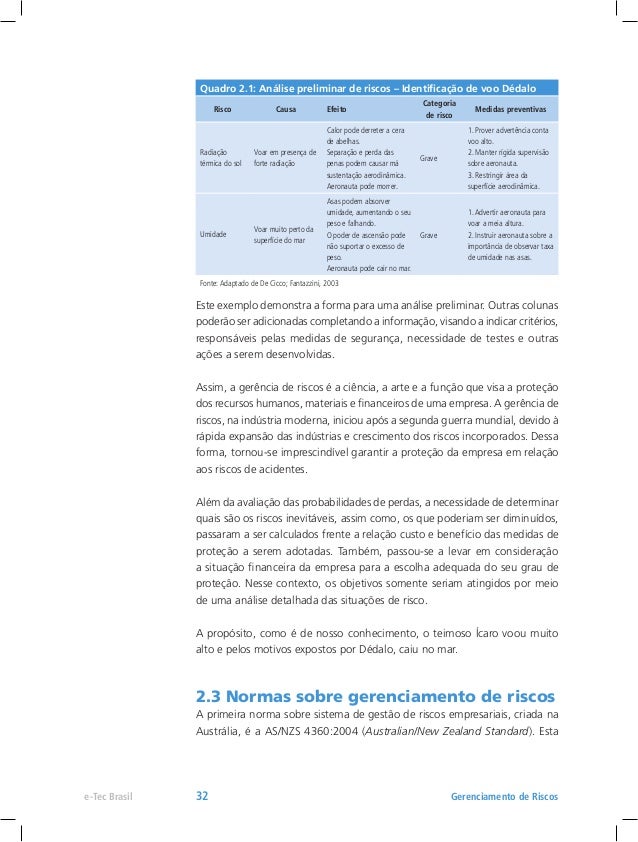 Gerenciamento de risco forex