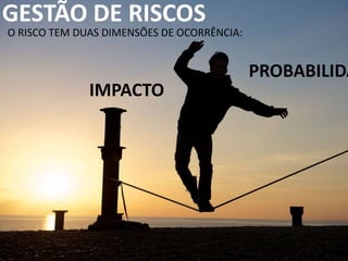 GESTÃO DE RISCOS
O RISCO TEM DUAS DIMENSÕES DE OCORRÊNCIA:
PROBABILIDA
IMPACTO
 