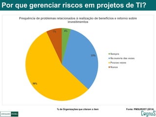 Gerenciamento de riscos em projetos de TI | PDF