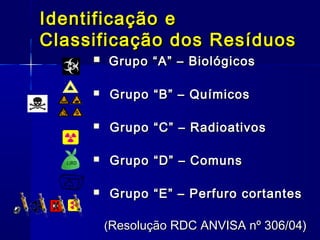 Identificação eIdentificação e
Classificação dos ResíduosClassificação dos Resíduos
 Grupo “A” – BiológicosGrupo “A” – Biológicos
 Grupo “B” – QuímicosGrupo “B” – Químicos
 Grupo “C” – RadioativosGrupo “C” – Radioativos
 Grupo “D” – ComunsGrupo “D” – Comuns
 Grupo “E” – Perfuro cortantesGrupo “E” – Perfuro cortantes
((Resolução RDC ANVISA nº 306/04)Resolução RDC ANVISA nº 306/04)
 