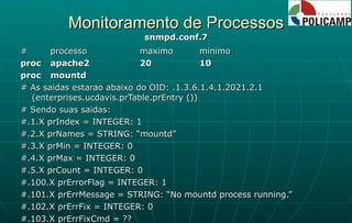 Monitoramento de Processos snmpd.conf.7 #  processo maximo minimo proc  apache2 20 10 proc  mountd # As saidas estarao abaixo do OID: .1.3.6.1.4.1.2021.2.1 (enterprises.ucdavis.prTable.prEntry ()) # Sendo suas saidas: #.1.X prIndex = INTEGER: 1 #.2.X prNames = STRING: “mountd” #.3.X prMin = INTEGER: 0 #.4.X prMax = INTEGER: 0 #.5.X prCount = INTEGER: 0 #.100.X prErrorFlag = INTEGER: 1 #.101.X prErrMessage = STRING: “No mountd process running.” #.102.X prErrFix = INTEGER: 0 #.103.X prErrFixCmd = ?? 