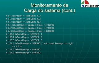 Monitoramento de Carga do sistema (cont.) #.5.1 laLoadInt = INTEGER: 473 #.5.2 laLoadInt = INTEGER: 473 #.5.3 laLoadInt = INTEGER: 483 #.6.1 laLoadFloat = Opaque: Float: 4.730000 #.6.2 laLoadFloat = Opaque: Float: 4.730000 #.6.3 laLoadFloat = Opaque: Float: 4.830000 #.100.1 laErrorFlag = INTEGER: 1 #.100.2 laErrorFlag = INTEGER: 0 #.100.3 laErrorFlag = INTEGER: 0 #.101.1 laErrMessage = STRING: 1 min Load Average too high (= 4.73) #.101.2 laErrMessage = STRING: #.101.3 laErrMessage = STRING: 