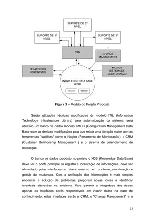 Figura 3 – Modelo do Projeto Proposto
Serão utilizadas técnicas modificadas do modelo ITIL (Information
Technology Infrastructure Library) para automatização do sistema, será
utilizado um banco de dados modelo CMDB (Configuration Management Data
Base) com as devidas modificações para que exista uma iteração maior com as
ferramentas "satélites" como o Nagios (Ferramenta de Monitoração), o CRM
(Customer Relationship Management ) e o sistema de gerenciamento de
mudanças.
O banco de dados proposto no projeto o KDB (Knowledge Data Base)
deve ser o ponto principal de registro e localização de informações, deve ser
alimentado pelas interfaces de relacionamento com o cliente, monitoração e
gestão de mudanças. Com a unificação das informações é mais simples
encontrar a solução de problemas, proporem novas idéias e identificar
eventuais alterações no ambiente. Para garantir a integridade dos dados
apenas as interfaces serão responsáveis em inserir dados na base de
conhecimento, estas interfaces serão o CRM, o "Change Management" e o
21
 