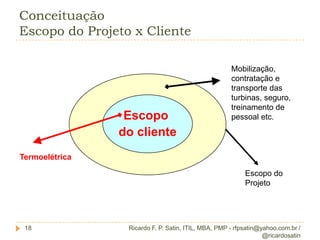 Controlar o escopo6Ricardo F. P. Satin, ITIL, MBA, PMP - rfpsatin@yahoo.com.br / @ricardosatin