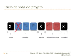 RevisãoVamos consolidar nossas listas!