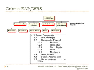 ConceituaçãoRicardo F. P. Satin, ITIL, MBA, PMP - rfpsatin@yahoo.com.br / @ricardosatin15Deliverable x AtividadeDeliverable: Gerência de escopoAtividades: Gerência de tempo
