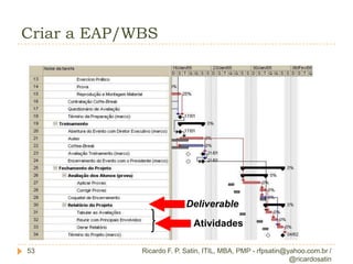 ConceituaçãoQuebrar em atividades só no G. Tempo!16ESCOPO(EAP)Só devemos decompor a EAP em atividades no Gerenciamento do TempoRicardo F. P. Satin, ITIL, MBA, PMP - rfpsatin@yahoo.com.br / @ricardosatin