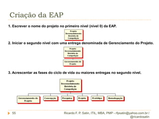 ConceituaçãoEscopo do Projeto x Cliente18Mobilização, contratação e transporte das turbinas, seguro, treinamento de pessoal etc.Escopo do clienteTermoelétricaEscopo do ProjetoRicardo F. P. Satin, ITIL, MBA, PMP - rfpsatin@yahoo.com.br / @ricardosatin