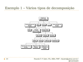 Conceituação Escopo