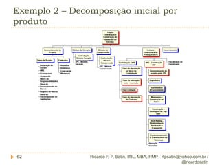 Grupo de processos G. Escopo