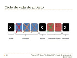 Coletar requisitosRicardo F. P. Satin, ITIL, MBA, PMP - rfpsatin@yahoo.com.br / @ricardosatin31Como preparar (entradas)?Algumas informações importantes:Project CharterRegistro das partes interessadas