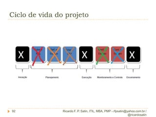 AGENDAAcordo / Mapeamento