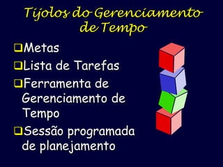 Tijolos do Gerenciamento
de Tempo
Metas
Lista de Tarefas

Ferramenta de

Gerenciamento de
Tempo
Sessão programada
de planejamento

 