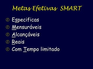 Metas Efetivas SMART
 Especificas
 Mensuráveis

 Alcançáveis
 Reais

 Com Tempo limitado

 