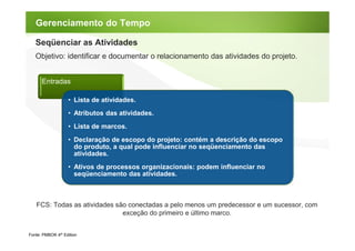 Gerenciamento do Tempo

   Seqüenciar as Atividades
   Objetivo: identificar e documentar o relacionamento das atividades do projeto.


      Entradas

                   • Lista de atividades.
                   • Atributos das atividades.
                   • Lista de marcos.
                   • Declaração de escopo do projeto: contém a descrição do escopo
                     do produto, a qual pode influenciar no seqüenciamento das
                     atividades.
                   • Ativos de processos organizacionais: podem influenciar no
                     seqüenciamento das atividades.



   FCS: Todas as atividades são conectadas a pelo menos um predecessor e um sucessor, com
                              exceção do primeiro e último marco.


Fonte: PMBOK 4th Edition
 