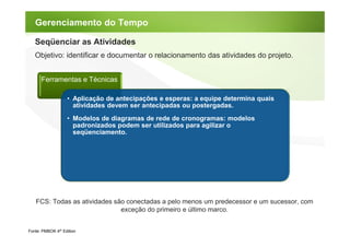 Gerenciamento do Tempo

   Seqüenciar as Atividades
   Objetivo: identificar e documentar o relacionamento das atividades do projeto.


      Ferramentas e Técnicas

                   • Aplicação de antecipações e esperas: a equipe determina quais
                     atividades devem ser antecipadas ou postergadas.
                   • Modelos de diagramas de rede de cronogramas: modelos
                     padronizados podem ser utilizados para agilizar o
                     seqüenciamento.




   FCS: Todas as atividades são conectadas a pelo menos um predecessor e um sucessor, com
                              exceção do primeiro e último marco.


Fonte: PMBOK 4th Edition
 