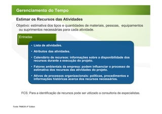 Gerenciamento do Tempo

   Estimar os Recursos das Atividades
   Objetivo: estimativa dos tipos e quantidades de materiais, pessoas, equipamentos
    ou suprimentos necessárias para cada atividade.

      Entradas

                   • Lista de atividades.
                   • Atributos das atividades.
                   • Calendário de recursos: informações sobre a disponibilidade dos
                     recursos durante a execução do projeto.
                   • Fatores ambientais da empresa: podem influenciar o processo de
                     estimativa dos recursos das atividades do projeto.
                   • Ativos de processos organizacionais: políticas, procedimentos e
                     informações históricas acerca dos recursos necessários.



         FCS: Para a identificação de recursos pode ser utilizado a consultoria de especialistas.



Fonte: PMBOK 4th Edition
 