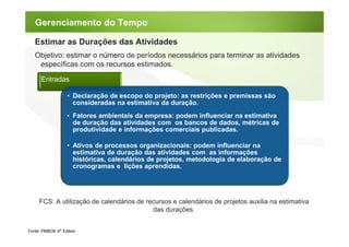 Gerenciamento do Tempo

   Estimar as Durações das Atividades
   Objetivo: estimar o número de períodos necessários para terminar as atividades
    específicas com os recursos estimados.

      Entradas

                   • Declaração de escopo do projeto: as restrições e premissas são
                     consideradas na estimativa da duração.
                   • Fatores ambientais da empresa: podem influenciar na estimativa
                     de duração das atividades com os bancos de dados, métricas de
                     produtividade e informações comerciais publicadas.

                   • Ativos de processos organizacionais: podem influenciar na
                     estimativa de duração das atividades com as informações
                     históricas, calendários de projetos, metodologia de elaboração de
                     cronogramas e lições aprendidas.




     FCS: A utilização de calendários de recursos e calendários de projetos auxilia na estimativa
                                           das durações.


Fonte: PMBOK 4th Edition
 