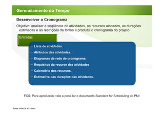 Gerenciamento do Tempo

   Desenvolver o Cronograma
   Objetivo: analisar a seqüência de atividades, os recursos alocados, as durações
    estimadas e as restrições de forma a produzir o cronograma do projeto.

      Entradas

                   • Lista de atividades.
                   • Atributos das atividades.
                   • Diagramas de rede do cronograma.
                   • Requisitos do recurso das atividades
                   • Calendário dos recursos.
                   • Estimativa das durações das atividades.




           FCS: Para aprofundar vale a pena ler o documento Standard for Scheduling do PMI


Fonte: PMBOK 4th Edition
 
