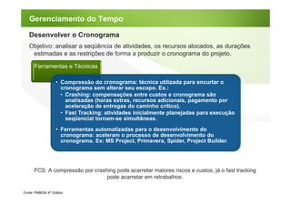 Gerenciamento do Tempo

   Desenvolver o Cronograma
   Objetivo: analisar a seqüência de atividades, os recursos alocados, as durações
    estimadas e as restrições de forma a produzir o cronograma do projeto.

      Ferramentas e Técnicas

                   • Compressão do cronograma: técnica utilizada para encurtar o
                     cronograma sem alterar seu escopo. Ex.:
                     • Crashing: compensações entre custos e cronograma são
                       analisadas (horas extras, recursos adicionais, pagamento por
                       aceleração de entregas do caminho crítico).
                     • Fast Tracking: atividades inicialmente planejadas para execução
                       seqüencial tornam-se simultâneas.
                   • Ferramentas automatizadas para o desenvolvimento do
                     cronograma: aceleram o processo de desenvolvimento do
                     cronograma. Ex: MS Project, Primavera, Spider, Project Builder.




      FCS: A compressão por crashing pode acarretar maiores riscos e custos, já o fast tracking
                                 pode acarretar em retrabalhos.

Fonte: PMBOK 4th Edition
 