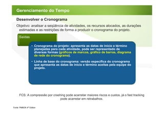 Gerenciamento do Tempo

   Desenvolver o Cronograma
   Objetivo: analisar a seqüência de atividades, os recursos alocados, as durações
    estimadas e as restrições de forma a produzir o cronograma do projeto.

      Saídas

                   • Cronograma do projeto: apresenta as datas de início e término
                     planejadas para cada atividade, pode ser representado de
                     diversas formas (gráficos de marcos, gráfico de barras, diagrama
                     de rede do cronograma).
                   • Linha de base do cronograma: versão específica do cronograma
                     que apresenta as datas de início e término aceitas pela equipe do
                     projeto.




      FCS: A compressão por crashing pode acarretar maiores riscos e custos, já o fast tracking
                                 pode acarretar em retrabalhos.

Fonte: PMBOK 4th Edition
 
