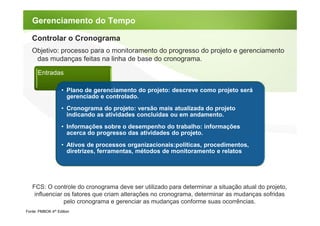 Gerenciamento do Tempo

   Controlar o Cronograma
   Objetivo: processo para o monitoramento do progresso do projeto e gerenciamento
    das mudanças feitas na linha de base do cronograma.

      Entradas

                   • Plano de gerenciamento do projeto: descreve como projeto será
                     gerenciado e controlado.
                   • Cronograma do projeto: versão mais atualizada do projeto
                     indicando as atividades concluídas ou em andamento.
                   • Informações sobre o desempenho do trabalho: informações
                     acerca do progresso das atividades do projeto.
                   • Ativos de processos organizacionais:políticas, procedimentos,
                     diretrizes, ferramentas, métodos de monitoramento e relatos




   FCS: O controle do cronograma deve ser utilizado para determinar a situação atual do projeto,
    influenciar os fatores que criam alterações no cronograma, determinar as mudanças sofridas
                pelo cronograma e gerenciar as mudanças conforme suas ocorrências.
Fonte: PMBOK 4th Edition
 