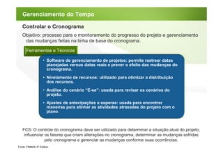 Gerenciamento do Tempo

   Controlar o Cronograma
   Objetivo: processo para o monitoramento do progresso do projeto e gerenciamento
    das mudanças feitas na linha de base do cronograma.

      Ferramentas e Técnicas

                   • Software de gerenciamento de projetos: permite rastrear datas
                     planejadas versus datas reais e prever o efeito das mudanças do
                     cronograma.
                   • Nivelamento de recursos: utilizado para otimizar a distribuição
                     dos recursos.
                   • Análise do cenário “E-se”: usada para revisar os cenários do
                     projeto.
                   • Ajustes de antecipações e esperas: usada para encontrar
                     maneiras para alinhar as atividades atrasadas do projeto com o
                     plano.



   FCS: O controle do cronograma deve ser utilizado para determinar a situação atual do projeto,
    influenciar os fatores que criam alterações no cronograma, determinar as mudanças sofridas
                pelo cronograma e gerenciar as mudanças conforme suas ocorrências.
Fonte: PMBOK 4th Edition
 