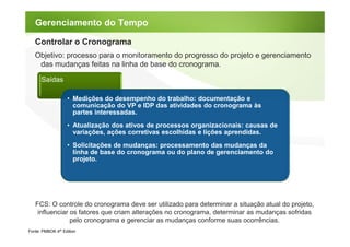 Gerenciamento do Tempo

   Controlar o Cronograma
   Objetivo: processo para o monitoramento do progresso do projeto e gerenciamento
    das mudanças feitas na linha de base do cronograma.

      Saídas

                   • Medições do desempenho do trabalho: documentação e
                     comunicação do VP e IDP das atividades do cronograma às
                     partes interessadas.
                   • Atualização dos ativos de processos organizacionais: causas de
                     variações, ações corretivas escolhidas e lições aprendidas.
                   • Solicitações de mudanças: processamento das mudanças da
                     linha de base do cronograma ou do plano de gerenciamento do
                     projeto.




   FCS: O controle do cronograma deve ser utilizado para determinar a situação atual do projeto,
    influenciar os fatores que criam alterações no cronograma, determinar as mudanças sofridas
                pelo cronograma e gerenciar as mudanças conforme suas ocorrências.
Fonte: PMBOK 4th Edition
 