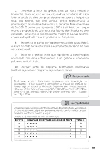 U2 - Melhoramento da qualidade 115
7. Desenhar a base do gráfico com os eixos vertical e
horizontal. Situar no eixo vertical esquerdo a frequência de cada
fator. A escala do eixo compreende-se entre zero e a frequência
total dos fatores. No eixo vertical direito representa-se a
porcentagem acumulada dos fatores, e, portanto, tem uma escala
de 0 a 100. O ponto que representa o 100% é alinhado com o que
mostra a proporção do valor total dos fatores identificados no eixo
esquerdo. Por último, o eixo horizontal mostra as causas (fatores),
começando pelo de maior importância ou frequência.
8. Traçam-se as barras correspondentes a cada causa (fator).
A altura de cada barra representa sua proporção por meio do eixo
vertical esquerdo.
9. Traça-se o gráfico linear que representa a porcentagem
acumulada calculada anteriormente. Esse gráfico é conduzido
pelo eixo vertical direito.
10. Escrever junto ao diagrama informações necessárias
(análise), seja sobre o diagrama, seja sobre os dados.
Pesquise mais
Atualmente, existem ferramentas (softwares) em tecnologia da
informação (TI) que auxiliam e possibilitam a criação de gráficos de
Pareto. Veja um tutorial da Microsoft. Disponível em: <https://support.
office.com/pt-br/article/Criar-um-gr%25C3%25A1fico-Pareto-a1512496-
6dba-4743-9ab1-df5012972856?ui=pt-BR&rs=pt-BR&ad=BR>. Acesso
em: 13 jul. 2016.
Exemplificando
Umaempresadelaticíniosidentificou,atravésdeumaFolhadeVerificação,
cinco causas (defeitos) para os problemas de não conformidade de seus
produtos, conforme quadro a seguir:
Fonte: elaborado pelo autor.
Quadro 2.3 | Resultados da folha de verificação
 