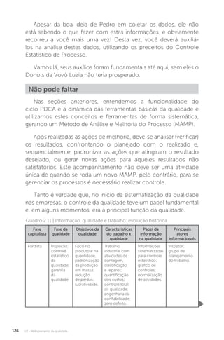 U2 - Melhoramento da qualidade
126
Apesar da boa ideia de Pedro em coletar os dados, ele não
está sabendo o que fazer com estas informações, e obviamente
recorreu a você mais uma vez! Desta vez, você deverá auxiliá-
los na análise destes dados, utilizando os preceitos do Controle
Estatístico de Processo.
Vamos lá, seus auxílios foram fundamentais até aqui, sem eles o
Donuts da Vovô Luzia não teria prosperado.
Nas seções anteriores, entendemos a funcionalidade do
ciclo PDCA e a dinâmica das ferramentas básicas da qualidade e
utilizamos estes conceitos e ferramentas de forma sistemática,
gerando um Método de Análise e Melhoria do Processo (MAMP).
Após realizadas as ações de melhoria, deve-se analisar (verificar)
os resultados, confrontando o planejado com o realizado e,
sequencialmente, padronizar as ações que atingiram o resultado
desejado, ou gerar novas ações para aqueles resultados não
satisfatórios. Este acompanhamento não deve ser uma atividade
única de quando se roda um novo MAMP, pelo contrário, para se
gerenciar os processos é necessário realizar controle.
Tanto é verdade que, no inicio da sistematização da qualidade
nas empresas, o controle da qualidade teve um papel fundamental
e, em alguns momentos, era a principal função da qualidade.
Não pode faltar
Fase
capitalista
Fase da
qualidade
Objetivos da
qualidade
Características
do trabalho x
qualidade
Papel da
informação
na qualidade
Principais
atores
informacionais
Fordista Inspeção;
controle
estatístico
da
qualidade;
garantia
da
qualidade
Foco no
produto e na
quantidade,
padronização
da produção
em massa;
redução
de perdas;
lucratividade.
Trabalho
industrial com
atividades de
contagem,
classificação
e reparos;
quantificação
dos custos;
controle total
da qualidade;
engenharia da
confiabilidade;
zero defeito.
Informações
sistematizadas
para controle
estatístico;
gráfico de
controles;
normalização
de atividades.
Inspetor;
grupo de
planejamento
do trabalho.
Quadro 2.11 | Informação, qualidade e trabalho: evolução histórica
 