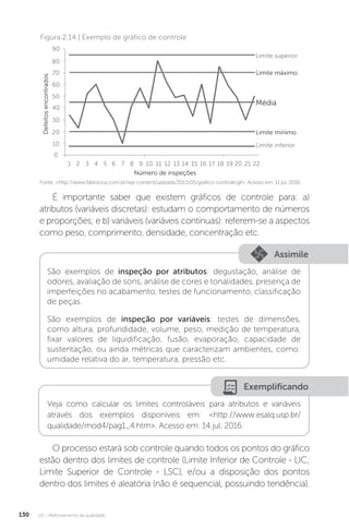 U2 - Melhoramento da qualidade
130
Figura 2.14 | Exemplo de gráfico de controle
Defeitos
encontrados
Número de inspeções
Limite superior
90
80
70
60
50
40
30
20
10
0
1 9
5 13 19
2 10
6 14 20
3 11 17
7 15 21
4 12 18
8 16 22
Limite inferior
Limite máximo
Limite mínimo
Média
Fonte: <http://www.fabiocruz.com.br/wp-content/uploads/2013/05/grafico-controle.gif>. Acesso em: 11 jul. 2016.
É importante saber que existem gráficos de controle para: a)
atributos (variáveis discretas): estudam o comportamento de números
e proporções; e b) variáveis (variáveis contínuas): referem-se a aspectos
como peso, comprimento, densidade, concentração etc.
O processo estará sob controle quando todos os pontos do gráfico
estão dentro dos limites de controle (Limite Inferior de Controle - LIC;
Limite Superior de Controle - LSC), e/ou a disposição dos pontos
dentro dos limites é aleatória (não é sequencial, possuindo tendência).
Assimile
São exemplos de inspeção por atributos: degustação, análise de
odores, avaliação de sons, análise de cores e tonalidades, presença de
imperfeições no acabamento, testes de funcionamento, classificação
de peças.
São exemplos de inspeção por variáveis: testes de dimensões,
como altura, profundidade, volume, peso, medição de temperatura,
fixar valores de liquidificação, fusão, evaporação, capacidade de
sustentação, ou ainda métricas que caracterizam ambientes, como:
umidade relativa do ar, temperatura, pressão etc.
Exemplificando
Veja como calcular os limites controláveis para atributos e variáveis
através dos exemplos disponíveis em: <http://www.esalq.usp.br/
qualidade/mod4/pag1_4.htm>. Acesso em: 14 jul. 2016.
 