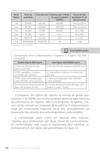 U3 - Técnicas emergentes em gestão da qualidade
142
Tabela 3.1 | Escala Sigma
Fonte: Harry e Schroeder (2000).
Nível
Sigma
Nível da
qualidade
Taxa de erro Defeitos por milhão
de oportunidades
(DPMO)
Custo da não
qualidade (% do
faturamento)
1 σ 30,90% 69,10% 691.462 Não se aplica
2 σ 69,10% 30,90% 308.538 Não se aplica
3 σ 93,30% 6,70% 66.807 25 a 40%
4 σ 99,38% 0,62% 6.21 15 a 25%
5 σ 99,977% 0,023% 233 5 a 15%
6 σ 99,99966% 0,00034% 3.4 < 1%
Exemplificando
Comparação entre o desempenho 6-Sigma e o 4-Sigma (ou 99%
conforme).
Quatro Sigma (99% bom) Seis Sigma (99,99966% bom)
7 horas de falta de energia
elétrica por mês
1 hora de falta de energia a cada 34 anos
5.000 operações cirúrgicas
incorretas por semana
1,7 operações cirúrgicas incorretas por
semana
3.000 cartas extraviadas para
cada 300.000 cartas postadas
1 carta extraviada para cada 300.000
cartas postadas
15 minutos de fornecimento de
água não potável por dia
1 minuto de fornecimento de água não
potável a cada 7 meses
O programa Seis Sigma não substitui as normas de gestão (por
exemplo, a ISO 9001), pois é uma estratégia gerencial para melhoria
da performance do negócio. Não é um programa obrigatório, mas
vem sendo utilizado por empresas de excelência. A implementação
exige um investimento financeiro inicial alto, principalmente na
preparação das pessoas que serão responsáveis pelos projetos.
A metodologia, assim como em algumas artes marciais,
classifica seus profissionais por faixas (níveis de conhecimento).
As nomenclaturas mais usuais (e importantes) para classificar os
profissionais em Seis Sigma são apresentadas na Figura 3.2.
 