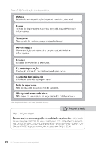 U3 - Técnicas emergentes em gestão da qualidade
148
Figura 3.5 | Classificação dos desperdícios
Fonte: adaptada de Liker e Cleto (2004); Ferreira et al. (2013).
Defeito
Produto fora da especificação (inspeção; retrabalho; descarte).
Espera
Tempo de espera para materiais, pessoas, equipamentos e
informações.
Transporte
Transporte de materias ou produtos (externo).
Movimentação
Movimentação desnecessária de pessoas, materiais e
informações.
Estoque
Excesso de materiais e produtos.
Excesso de produção
Produção acima do necessário (produção extra).
Atividades desnecessárias
Atividades que não agregam valor.
Falta de ergonomia
Não adequação do ambiente de trabalho.
Não aproveitamento de ideias
Não ouvir os talentos ou as sugestões dos colaboradores.
Pesquise mais
Veja o artigo a seguir:
Pensamento enxuto na gestão da cadeia de suprimentos: estudo de
caso em uma empresa de joias. Disponível em: <http://www.simpep.
feb.unesp.br/abrir_arquivo_pdf.php?tipo=artigo&evento=10&art=20
3&cad=20697&opcao=com_id>. Acesso em 26 jul. 2016.
 