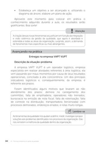 U3 - Técnicas emergentes em gestão da qualidade
162
• Estabeleça um objetivo a ser alcançado e, utilizando o
diagrama de árvore, elabore um plano de ação.
Aproveite este momento para colocar em prática o
conhecimento adquirido durante a aula, os resultados serão
gratificantes. Boa sorte!
Entregas na empresa VAPT VUPT
Descrição da situação-problema
A empresa VAPT VUPT é um operador logístico, empresa
especialista em realizar atividades referentes à área logística, ela
vem passando por maus momentos por causa de seus resultados
operacionais, conciliado à alta concorrência. Um dos principais
indicadores logísticos e, consequentemente, da empresa, é
referente aos prazos.
Foram identificados alguns motivos que levaram ao não
atendimento dos prazos: demora no carregamento dos
caminhões; falta de empilhadeira; operadores não treinados;
burocracia na emissão de nota fiscal; falta de roteirização; falta
de controle na distribuição; transportadora (terceirizada) com
processos demorados; endereços errados; e rotas muito longas.
Atenção
Acriaçãodessasnovasferramentassejustificamemfunçãodaintegração
e visão sistêmica da gestão da qualidade, que agora é abordada e
estendida a todas as áreas da organização, surgindo, assim, a demanda
de ferramentas mais específicas ou mais abrangentes.
Avançando na prática
Lembre-se
Asferramentasdaqualidadenosajudamadefinir,medir,investigarepropor
soluções aos problemas identificados nos processos da organização. Elas
nos remetem à melhoria da qualidade dentro da organização.
 