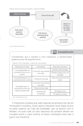 U3 - Técnicas emergentes em gestão da qualidade 189
Exemplificando
Figura 3.23 | Exemplo: matriz de conversão
Fonte: elaborada pelo autor.
É importante ressaltar que todo requisito do produto tem de ser
mensurável na prática. Outro ponto relevante nesta etapa ocorre
na parte superior da Casa da Qualidade, que se parece com o
telhado, no qual cada um dos requisitos do produto devem ser
cruzados entre si, para verificar se existe correlação entre eles e
qual é sua influência.
Figura 3.22 | A voz do cliente x oportunidade
Fonte: elaborada pelo autor.
Considerando que o produto é uma impressora, a transformação
poderia ocorrer da seguinte forma:
Requisitos Cliente Elementos Requisitos produto
Compatibilidade da
conexão física com o
cliente
Conector de entrada
do cabo
Número de entradas
Padrões disponíveis de
entrada
Compatibilidade com
o protocolo do cliente
Protocolo da rede
Tipos de protocolo de
rede
Facilidade para o
reconhecimento da
máquina pela rede
Conector de entrada
do cabo
...
Protocolo de rede ...
Software de
instalação
Nº passos inst.
Nº passos config.
 