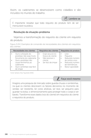 U3 - Técnicas emergentes em gestão da qualidade
192
Assim, os cadeirantes se desenvolvem como cidadãos e são
incluídos no mundo do trabalho.
Resolução da situação-problema
Vejamos a transformação do requisito do cliente em requisito
do produto.
Lembre-se
É importante ressaltar que todo requisito do produto tem de ser
mensurável na prática.
Figura 3.24 | Exemplos de conversão de necessidades dos clientes em requisitos
dos clientes
Fonte: Santana; Silva; Figueredo (2010).
Necessidades dos clientes Requisitos dos clientes Requisitos do produto
• Que a utilização do
protótipo não exija muito
fisicamente do cadeirante
• Que o protótipo não
cause ferimentos ao
cadeirante
• Que o protótipo seja fácil
de limpar
• Exigir poucos es-
forços do cliente
• Não lesionar o
cliente
• Ser fácil de limpar
• Leve
• Pequeno
• Reduzido número
de cantos vivos
• Reduzido número
de reentrâncias
• Baixa rugosidade
Faça você mesmo
Imagine uma pesquisa de mercado sobre guarda-chuvas e sombrinhas,
na qual os clientes descrevem os fatores decisórios no momento de
vendas: ser resistente, ter cores atrativas, ser leve, ser pequeno para
guardar na bolsa, o dimensionamento para proteger todo o corpo e ser
barato. Transforme esses dados (voz do cliente) em requisitos do cliente
e requisitos do produto.
 