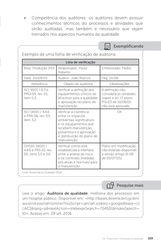 U4 - Programas e certificações da qualidade 229
Exemplificando
Exemplo de uma folha de verificação de auditoria.
• Competência dos auditores: os auditores devem possuir
conhecimentos técnicos do processos e atividades que
serão auditadas, mas também é necessário que sejam
treinados nos aspectos humanos da qualidade.
Lista de verificação
Área: Produção (PD) Responsável: Paulo
Roberto
Entrevistado: Pedro
Data: 20/09/05 Auditor: João Marcos Pág: 01/06
Referência Objeto de auditoria Observações
ISO 9001 / 6.3 e
PRQ-09, rev. 01,
item 5.3.
Verificar a definição dos
equipamentos críticos de
processo para a qualidade
e aprovação do plano de
manutenção
A definição não
considera as utilidades
(vapor e ar). O plano
PQ-03 de 10/06)05
não está aprovado
ISO 14001 / 4.4.6
e PRA-06, rev. 03,
item 3.2.
Verificar a coerência
entre os impactos
ambientais significativos
e os equipamentos que
recebem manutenção
preventiva e a aprovação
e distribuição do plano de
manutenção.
OK
OHSAS 18001 /
4.4.6 e PRS-10, rev.
00, itens 3.5 e 3.6.
Verificar como está
estabelecida a interface
entre a análise de risco
e os controles (medidas
pró-ativas e rea-tivas) para
a manutenção
Plano em modificação,
não estando disponível
a versão antiga (R-08
de 05/07/05).
Fonte: Revista Banas Qualidade (2016).
Pesquise mais
Leia o artigo: Auditoria de qualidade: melhoria dos processos em
um hospital público. Disponível em: <http://bases.bireme.br/cgi-bin/
wxislind.exe/iah/online/?IsisScript=iah/iah.xis&src=google&base=LI
LACS&lang=p&nextAction=lnk&exprSearch=704501&indexSearch=
ID>. Acesso em: 29 set. 2016.
 