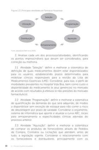 U1 - Princípios da gestão da qualidade
22
Fonte: adaptada de Marin et al. (2003).
Figura 1.2 | Principais atividades da Farmácia Hospitalar
Seleção
Armazenamento
Programação
Utilização
Aquisição
Distribuição
2. Analisar cada um dos processos/atividades, identificando
os pontos imprescindíveis que devam ser considerados, para
correção ou melhoria.
2.1 Atividade “Seleção”: definir e melhorar a sistemática de
definição de quais medicamentos devem estar disponibilizados
para os usuários, estabelecendo prazos determinados para
mobilizar clínicos responsáveis para a revisão da Lista de
Medicamentos Essenciais (LME). Considerar, para isso, o perfil de
morbidades prevalentes no Hospital Vida Boa, bem como custo e
disponibilidade do medicamento (e seus genéricos) no mercado
de acordo com resultados já efetivos (e não pressões do mercado
farmacêutico).
2.2 Atividade “Programação”: definir e melhorar a sistemática
de quantificação da demanda do que será adquirido, de modos
a disponibilizar sem exceção de estoque para não correr o risco
de obsoletagem por prazo de validade. Considerar o orçamento,
sistema de informática que aponte e atualize a curva ABC, locais
para armazenamento e especificidades clínicas advindas do
processo anterior.
2.3 Atividade “Aquisição”: definir e melhorar a sistemática
de comprar os produtos de fornecedores através de Pedidos
de Compra, Contratos ou Licitações que atendam, antes de
tudo, a legislação vigente. Considerar o relacionamento com
os fornecedores e distribuidores, principalmente com os
 