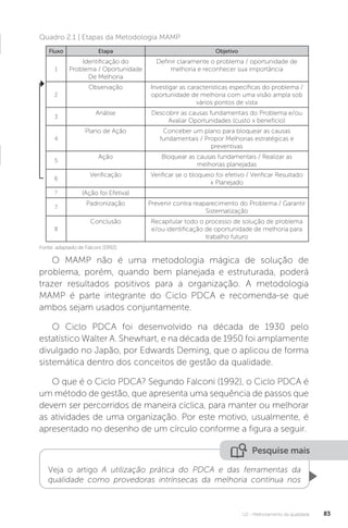 U2 - Melhoramento da qualidade 83
O MAMP não é uma metodologia mágica de solução de
problema, porém, quando bem planejada e estruturada, poderá
trazer resultados positivos para a organização. A metodologia
MAMP é parte integrante do Ciclo PDCA e recomenda-se que
ambos sejam usados conjuntamente.
O Ciclo PDCA foi desenvolvido na década de 1930 pelo
estatístico Walter A. Shewhart, e na década de 1950 foi amplamente
divulgado no Japão, por Edwards Deming, que o aplicou de forma
sistemática dentro dos conceitos de gestão da qualidade.
O que é o Ciclo PDCA? Segundo Falconi (1992), o Ciclo PDCA é
um método de gestão, que apresenta uma sequência de passos que
devem ser percorridos de maneira cíclica, para manter ou melhorar
as atividades de uma organização. Por este motivo, usualmente, é
apresentado no desenho de um círculo conforme a figura a seguir.
Quadro 2.1 | Etapas da Metodologia MAMP
Fonte: adaptado de Falconi (1992).
Fluxo Etapa Objetivo
1
Identificação do
Problema / Oportunidade
De Melhoria
Definir claramente o problema / oportunidade de
melhoria e reconhecer sua importância
2
Observação Investigar as características específicas do problema /
oportunidade de melhoria com uma visão ampla sob
vários pontos de vista
3
Análise Descobrir as causas fundamentais do Problema e/ou
Avaliar Oportunidades (custo x benefício)
4
Plano de Ação Conceber um plano para bloquear as causas
fundamentais / Propor Melhorias estratégicas e
preventivas
5
Ação Bloquear as causas fundamentais / Realizar as
melhorias planejadas
6
Verificação Verificar se o bloqueio foi efetivo / Verificar Resultado
x Planejado
? (Ação foi Efetiva)
7
Padronização Prevenir contra reaparecimento do Problema / Garantir
Sistematização
8
Conclusão Recapitular todo o processo de solução de problema
e/ou identificação de oportunidade de melhoria para
trabalho futuro
Pesquise mais
Veja o artigo A utilização prática do PDCA e das ferramentas da
qualidade como provedoras intrínsecas da melhoria contínua nos
 