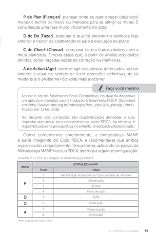 U2 - Melhoramento da qualidade 85
Quadro 2.2 | PDCA e etapas da metodologia MAMP
Fonte: adaptado de Falconi (1992).
P de Plan (Planejar): planejar onde se quer chegar (objetivos/
metas) e definir os meios ou métodos para se atingir as metas. É
considerada uma fase muito importante no ciclo.
D de Do (Fazer): executar o que foi previsto no plano da fase
anterior e treinar os colaboradores para a execução do plano.
C de Check (Checar): comparar os resultados obtidos com a
meta planejada. É nesta etapa que, a partir da análise dos dados
obtidos, serão traçadas ações de correção ou melhorias.
A de Action (Agir): deve-se agir nos desvios detectados na fase
anterior e atuar no sentido de fazer correções definitivas, de tal
modo que o problema não volte mais a ocorrer.
Como comentamos anteriormente, a metodologia MAMP
é parte integrante do Ciclo PDCA, e recomenda-se que ambos
sejam usados conjuntamente. Dessa forma, aplicando os passos da
MetodologiaMAMPnocicloPDCA,teremosaseguinteconfiguração:
Faça você mesmo
Acesse o site do Movimento Brasil Competitivo, no qual há disponível
um aplicativo interativo para introdução à ferramenta PDCA. Disponível
em:<http://www.mbc.org.br/mbc/pgqp/hot_sites/giro_pdca/p1.html>.
Acesso em: 11 fev. 2016.
No decorrer dos conteúdos são disponibilizadas atividades e suas
respostas para testar seus conhecimentos sobre PDCA. Ao término, é
disponibilizadaumaprovaprática,noentanto,ofeedbackestádesativado.
PDCA
ETAPAS DO MAMP
Fluxo Etapa
P
1 Identificação do problema / Oportunidade de melhoria
2 Observação
3 Análise
4 Plano de ação
D 5 Ação
C 6 Verificação
A
7 Padronização
8 Conclusão
 