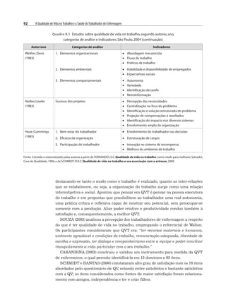 92 A Qualidade deVida noTrabalho e a Saúde doTrabalhador de Enfermagem
Quadro 8.1 Estudos sobre qualidade de vida no trabalho,segundo autores,ano,
categorias de análise e indicadores.São Paulo,2004 (continuação)
Autor/ano Categorias de análise Indicadores
Wether,Davis
(1983)
1. Elementos organizacionais • Abordagem mecanicista
• Fluxo de trabalho
• Práticas de trabalho
2. Elementos ambientais • Habilidade e disponibilidade de empregados
• Expectativas sociais
3. Elementos comportamentais • Autonomia
• Variedade
• Identificação da tarefa
• Retroinformação
Nadier,Lawler
(1983)
Sucesso dos projetos • Percepção das necessidades
• Centralização no foco do problema
• Identificação e solução estruturada do problema
• Projeção de compensações e resultados
• Identificação do impacto nos diversos sistemas
• Envolvimento amplo da organização
Huse,Cummings
(1985)
1. Bem-estar do trabalhador • Envolvimento do trabalhador nas decisões
2. Eficácia da organização • Estruturação de cargos
3. Participação do trabalhador • Inovação no sistema de recompensa
• Melhora do ambiente de trabalho
Fonte: Extraído e sistematizado pelas autoras a partir de FERNANDES,E.C.Qualidade de vida no trabalho:como medir para melhorar.Salvador,
Casa da Qualidade,1996; e de SCHIMIDT,D.R.C.Qualidade de vida no trabalho e sua associação com o estresse,2009.
destacando-se tanto o modo como o trabalho é realizado, quanto as inter-relações
que se estabelecem, ou seja, a organização do trabalho surge como uma relação
intersubjetiva e social. Apontou que pensar em QVT é pensar na pessoa executora
do trabalho e em propostas que possibilitem ao trabalhador uma real autonomia,
uma prática crítica e reflexiva capaz de mostrar seu potencial, sem preocupar-se
somente com a produção. Aliar poder criativo e produtividade conduz também à
satisfação e, consequentemente, a melhor QVT.
SOUZA (2003) analisou a percepção dos trabalhadores de enfermagem a respeito
do que é ter qualidade de vida no trabalho, empregando o referencial de Walton.
Os participantes consideraram que QVT era: “ter recursos materiais e humanos,
ambiente agradável e condições de trabalho, remuneração adequada, liberdade de
escolha e expressão, ter diálogo e companheirismo entre a equipe e poder conciliar
tranquilamente a vida particular com o seu trabalho.”
CARANDINA (2003) construiu e validou um instrumento para medida da QVT
de enfermeiros, o qual permite identificá-la em 13 domínios e 65 itens.
SCHMIDT e DANTAS (2006) constataram alto grau de satisfação com os 16 itens
abordados pelo questionário de QV, estando entre satisfeitos e bastante satisfeitos
com a QV; os itens considerados como fontes de maior satisfação foram relaciona-
mento com amigos, independência e ter e criar filhos.
 