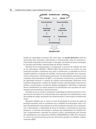 94 A Qualidade deVida noTrabalho e a Saúde doTrabalhador de Enfermagem
lização de capacidades humanas. Por outro lado, um perfil destrutivo pode ser
apreendido pela: alienação, subordinação e hierarquização; falta de autonomia e
criatividade; exposição às sobrecargas e subcargas, que geram processos de desgas-
te; elevada rotatividade e desarticulação de defesas coletivas.
Partindo dessa fundamentação e considerando o processo de trabalho de ensi-
no de enfermagem, ROCHA e FELLI (2004) desenvolveram um estudo em uma
instituição privada e verificaram que, para os professores, a qualidade de vida no
trabalho significou condições de trabalho, remuneração adequada, bom relaciona-
mento interpessoal e identificação profissional. Os participantes apontaram como
condições potencializadoras da QVT o investimento institucional, a possibilidade
de capacitação docente e a prática de relações horizontalizadas. Referiram como
condições desgastantes o regime de trabalho horista, a desarticulação entre teoria e
prática, a remuneração e os aspectos didático-pedagógicos. Sobretudo, a exposição
desses trabalhadores às cargas psíquicas foi identificada como geradora de mani-
festações psicossomáticas e psicoemocionais.
Constata-se que os estudos conduzidos na abordagem histórica permitem o reco-
nhecimento dos agravos de saúde gerados pela exposição dos trabalhadores a uma
diversidade de cargas, apontando seus determinantes e intervenções em diferentes
níveis.
Enquanto trabalho que se insere no setor de prestação de serviços de saúde da
produção brasileira, deve-se reconhecer que o trabalho de enfermagem sofre o im-
pacto da globalização e das políticas de recorte neoliberal, trazendo como consequên-
cias o desemprego; a rotatividade da força de trabalho; a introdução de processos
perigosos; a crescente terceirização e exclusão dos trabalhadores do trabalho for-
mal, comprometendo a garantia dos direitos sociais, exemplificada pela inserção
dos trabalhadores nas cooperativas (SILVA e MASSAROLLO, 1998). Por conseguin-
te, ocorre um incremento dos processos destrutivos gerados no trabalho, compro-
metendo a QVT.
 