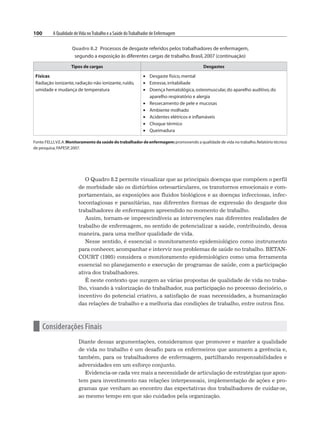 100 A Qualidade deVida noTrabalho e a Saúde doTrabalhador de Enfermagem
Quadro 8.2 Processos de desgaste referidos pelos trabalhadores de enfermagem,
segundo a exposição às diferentes cargas de trabalho.Brasil,2007 (continuação)
Tipos de cargas Desgastes
Físicas
Radiação ionizante,radiação não ionizante,ruído,
umidade e mudança de temperatura
• Desgaste físico,mental
• Estresse,irritabiliade
• Doença hematológica,osteomuscular,do aparelho auditivo,do
aparelho respiratório e alergia
• Ressecamento de pele e mucosas
• Ambiente molhado
• Acidentes elétricos e inflamáveis
• Choque térmico
• Queimadura
Fonte:FELLI,V.E.A.Monitoramento da saúde do trabalhador de enfermagem:promovendo a qualidade de vida no trabalho.Relatório técnico
de pesquisa,FAPESP,2007.
O Quadro 8.2 permite visualizar que as principais doenças que compõem o perfil
de morbidade são os distúrbios osteoarticulares, os transtornos emocionais e com-
portamentais, as exposições aos fluidos biológicos e as doenças infecciosas, infec-
tocontagiosas e parasitárias, nas diferentes formas de expressão do desgaste dos
trabalhadores de enfermagem apreendido no momento de trabalho.
Assim, tornam-se imprescindíveis as intervenções nas diferentes realidades de
trabalho de enfermagem, no sentido de potencializar a saúde, contribuindo, dessa
maneira, para uma melhor qualidade de vida.
Nesse sentido, é essencial o monitoramento epidemiológico como instrumento
para conhecer, acompanhar e intervir nos problemas de saúde no trabalho. BETAN-
COURT (1995) considera o monitoramento epidemiológico como uma ferramenta
essencial no planejamento e execução de programas de saúde, com a participação
ativa dos trabalhadores.
É neste contexto que surgem as várias propostas de qualidade de vida no traba-
lho, visando à valorização do trabalhador, sua participação no processo decisório, o
incentivo do potencial criativo, a satisfação de suas necessidades, a humanização
das relações de trabalho e a melhoria das condições de trabalho, entre outros fins.
n Considerações Finais
Diante dessas argumentações, consideramos que promover e manter a qualidade
de vida no trabalho é um desafio para os enfermeiros que assumem a gerência e,
também, para os trabalhadores de enfermagem, partilhando responsabilidades e
adversidades em um esforço conjunto.
Evidencia-se cada vez mais a necessidade de articulação de estratégias que apon-
tem para investimento nas relações interpessoais, implementação de ações e pro-
gramas que venham ao encontro das expectativas dos trabalhadores de cuidar-se,
ao mesmo tempo em que são cuidados pela organização.
 