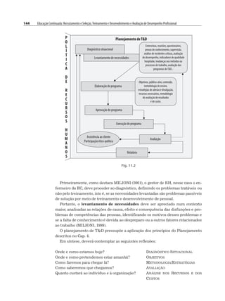 144 Educação Continuada: Recrutamento e Seleção,Treinamento e Desenvolvimento e Avaliação de Desempenho Profissional
Primeiramente, como destaca MILIONI (2001), o gestor de RH, nesse caso o en-
fermeiro da EC, deve proceder ao diagnóstico, definindo os problemas tratáveis ou
não pelo treinamento, isto é, se as necessidades levantadas são problemas passíveis
de solução por meio de treinamento e desenvolvimento de pessoal.
Portanto, o levantamento de necessidades deve ser apreciado num contexto
maior, analisadas as relações de causa, efeito e consequência das disfunções e pro-
blemas de competências das pessoas, identificando os motivos desses problemas e
se a falta de conhecimento é devida ao despreparo ou a outros fatores relacionados
ao trabalho (MILIONI, 1999).
O planejamento de TD pressupõe a aplicação dos princípios do Planejamento
descritos no Cap. 4.
Em síntese, deverá contemplar as seguintes reflexões:
Onde e como estamos hoje? DIAGNÓSTICO SITUACIONAL
Onde e como pretendemos estar amanhã? OBJETIVOS
Como faremos para chegar lá? METODOLOGIA/ESTRATÉGIAS
Como saberemos que chegamos? AVALIAÇÃO
Quanto custará ao indivíduo e à organização? ANÁLISE DOS RECURSOS E DOS
CUSTOS
Fig. 11.2
 
