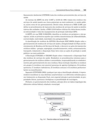 Gerenciamento de Recursos Físicos e Ambientais 185
Saneamento Ambiental (CETESB) trata dos resíduos provenientes dos serviços de
saúde.
As normas da ABNT, da série 12.807 a 12.810 de 1993, tratam dos resíduos dos
serviços de saúde quanto aos riscos potenciais ao meio ambiente e à saúde públi-
ca, assim como do seu gerenciamento. Dentre estas, destaca-se a NBR 12.809, que
define os procedimentos de manuseio dos resíduos de serviços de saúde no âmbito
interno das unidades. Ainda, a NBR 12.810 define critérios de coleta desses resídu-
os extraunidade e trata dos equipamentos de proteção individual (EPI).
A ABNT, em sua NBR 10.004/2004, classifica os resíduos em perigosos e não pe-
rigosos, sendo os primeiros aqueles que contêm características de inflamabilidade,
corrosividade, reatividade, toxicidade e/ou patogenicidade.
A classificação de resíduos da ANVISA (Resolução RDC-306/04) dispõe sobre o
gerenciamento de resíduos de serviços de saúde a obrigatoriedade do Plano de Ge-
renciamento de Resíduos de Serviços de Saúde, e descreve as ações de manejo dos
resíduos sólidos – geração, segregação, acondicionamento, coleta, armazenamento,
transporte, tratamento e disposição final, bem como as ações de proteção à saúde
pública e ao meio ambiente.
A Resolução CONAMA no 358/2005 dispõe sobre o tratamento e disposição final
dos resíduos de serviços de saúde. Estabelece os procedimentos mínimos para o
gerenciamento de resíduos sólidos e semissólidos, responsabilizando os estabeleci-
mentos pelo gerenciamento de seus resíduos. Essa resolução classifica os resíduos
em grupos A (resíduos com possível presença de agentes biológicos), B (resíduos
químicos), C (resíduos radioativos), D (resíduos comuns) e E (resíduos perfurocor-
tantes ou escarificantes).
Segundo GÜNTHER (2004), qualquer que seja a classificação adotada, é impres-
cindível considerar as suas distintas características e os diferentes métodos para o
seu tratamento ou disposição final, com especial atenção à periculosidade, às pro-
priedades físicas, químicas e biológicas e à possibilidade de reciclagem.
Portanto, no gerenciamento dos resíduos, atenção deve ser dada à legislação das
diferentes esferas federal, estadual e municipal.
Fig. 14.1 Fluxo dos resíduos nos Serviços de Saúde.
 