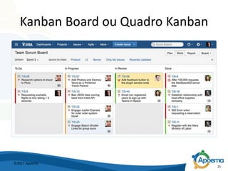 Kanban Board ou Quadro Kanban
©2017 Apoema
25
 