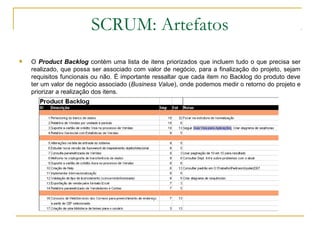 SCRUM: Artefatos
 O Product Backlog contém uma lista de itens priorizados que incluem tudo o que precisa ser
realizado, que possa ser associado com valor de negócio, para a finalização do projeto, sejam
requisitos funcionais ou não. É importante ressaltar que cada item no Backlog do produto deve
ter um valor de negócio associado (Business Value), onde podemos medir o retorno do projeto e
priorizar a realização dos itens.
 