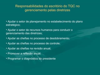 Responsabilidades do escritório do TQC no
            gerenciamento pelas diretrizes


• Ajudar o setor de planejamento no estabelecimento do plano
estratégico;
• Ajudar o setor de recursos humanos para conduzir o
gerenciamento das diretrizes;
• Ajudar as chefias no processo de desdobramento;
• Ajudar as chefias no processo de controle;
• Ajudar as chefias na revisão anual;
• Promover a reflexão anual;
• Programar o diagnóstico do presidente
 