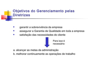 Objetivos do Gerenciamento pelas
Diretrizes


    garantir a sobrevivência da empresa
    assegurar a Garantia de Qualidade em toda a empresa
    satisfação das necessidades do cliente

                                Para isso é
                                necessário:

a. alcançar as metas da administração
b. melhorar continuamente as operações de trabalho
 