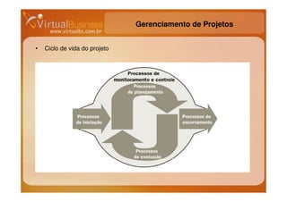 Gerenciamento de Projetos


•   Ciclo de vida do projeto
 